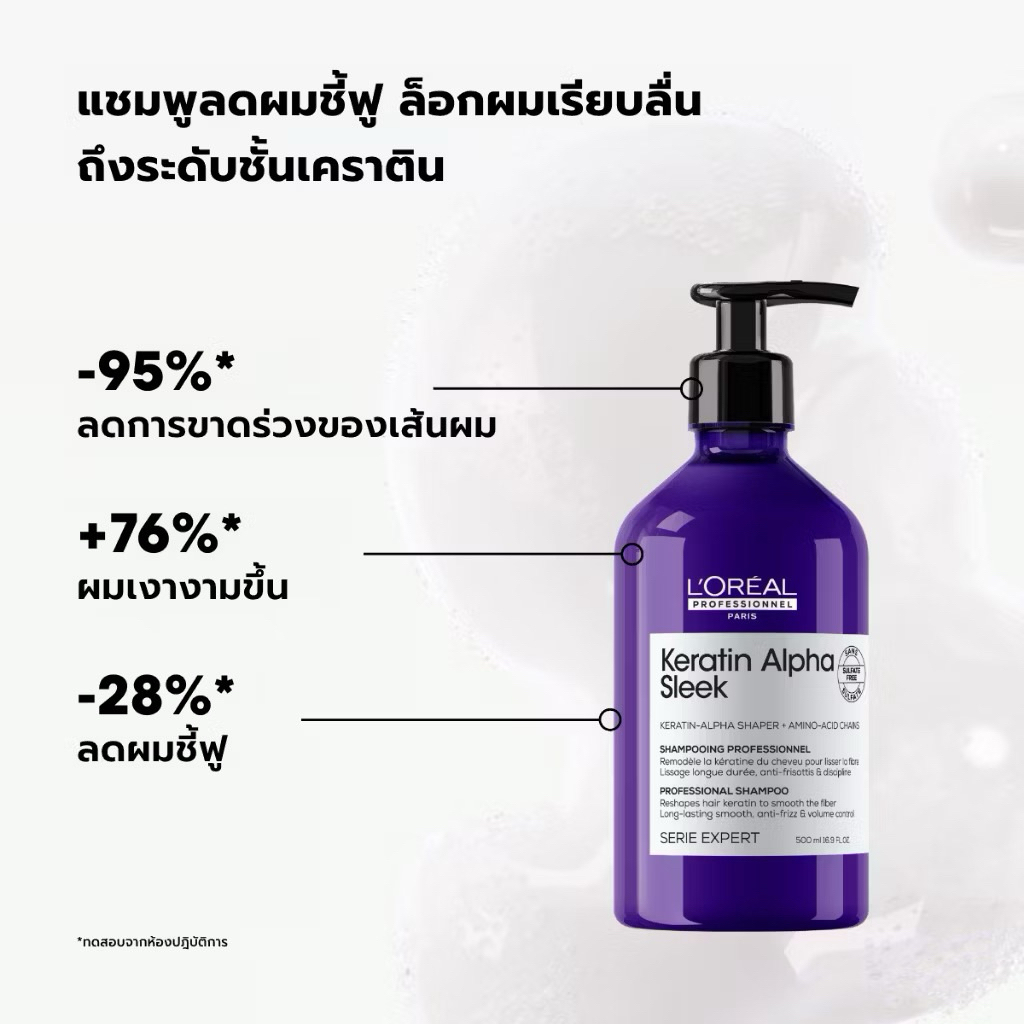 Loreal Keratin Alpha Sleek Smooth Shampoo 300/500ml. รูปที่ 3