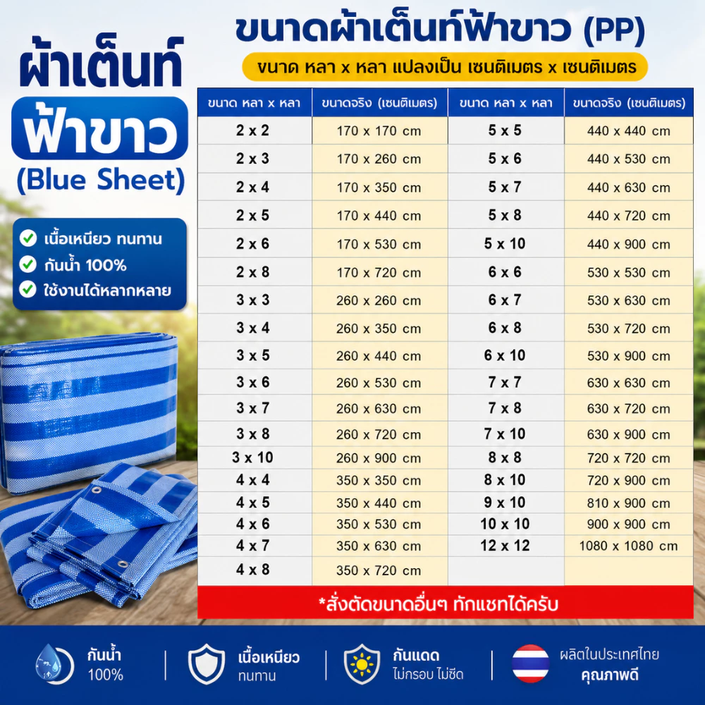 ผ้าใบฟ้าขาว กันแดดกันฝน มีตาไก่ ขนาด 2x2 ถึง 4x5 thumbnail 3