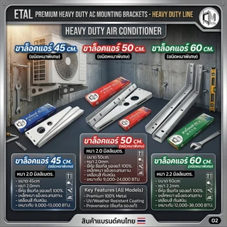[Gift] AC Bracket ขาตั้งแอร์ชนิดหนาพิเศษ 2.2 mm (ขนาด 45, 50, 60 CM)
