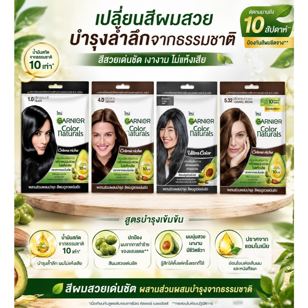 Garnier Color Naturals K-Glow Creamy Nudes 30g #Caramel Mocha ครีมเปลี่ยนสีผมถาวร การ์นิเย่.