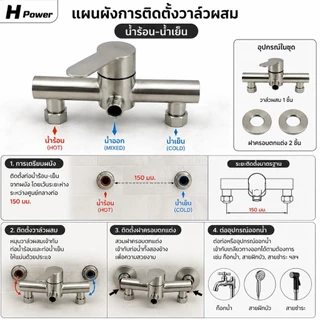 🔥 H Power 🔥 ก๊อกผสมน้ำร้อน-น้ำเย็น สแตนเลส 304 สำหรับฝักบัว YP-113