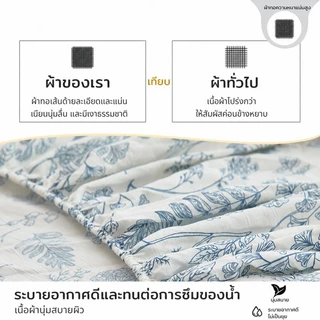ผ้าปูที่นอน 6ฟุต/5ฟุต/3.5ฟุต ผ้าปูที่นอนกันไรฝุ่น สูง10นิ้ว รัดมุมรอบเตียง360องศา ⚡พร้อมส่ง