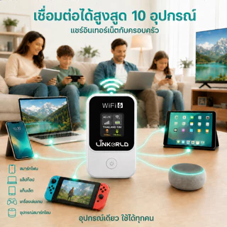 Pocket WiFi Linkorld 4G/5G WiFi6 300Mbps ใส่ซิมทุกเครือข่าย แบต3000mAh ใหม่ล่าสุด อินเทอร์เน็ตเร็ว คนยุคใหม่ COD