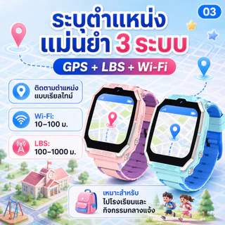 NEODIGI นาฬิกาโทรศัพท์ Smartwatch นาฬิกาเด็ก เด็ก วิดีโอคอล ถ่ายรูป โทร เมนูไทย GPS ติดตามตำแหน่ง 4G WIFI SIM watch SOS