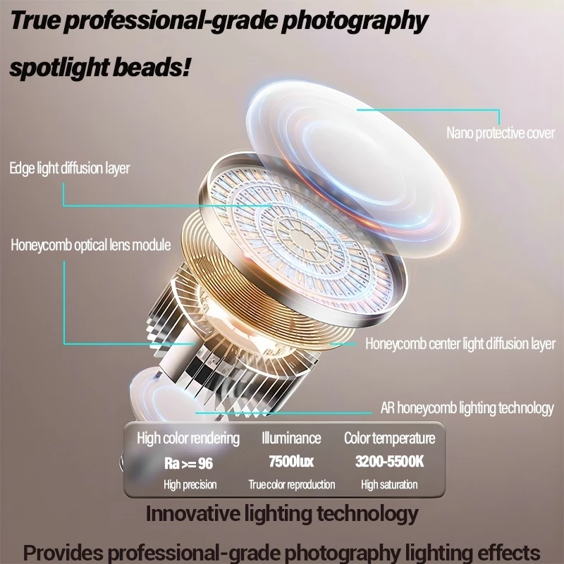 ไฟสตูดิโอ ไฟไลฟ์สด LED light ขั้วไฟ พร้อมขาตั้ง ไฟถ่ายรูป ชุดไฟสตูดิโอ สตูดิโอถ่ายภาพ ไฟต่อเนื่อง softbox E27 thumbnail 5