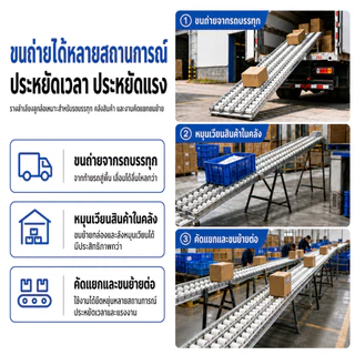 ราง ลูกกลิ้ง ขนย้าย ส่งสินค้า รางลูกกลิ้ง 6 เมตร 3/4/5 แถว สำหรับโรงงาน คลังสินค้า และรถบรรทุก