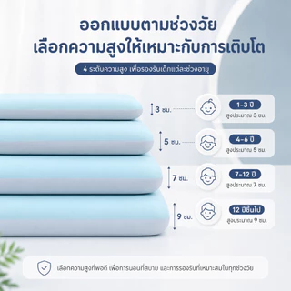หมอนเด็กเมมโมรี่โฟม หมอนหนุนเด็กตามวัย ซักได้ทั้งใบ สามารถช่วยให้เด็กนอนหลับ หลับสบายไม่อับชื้น