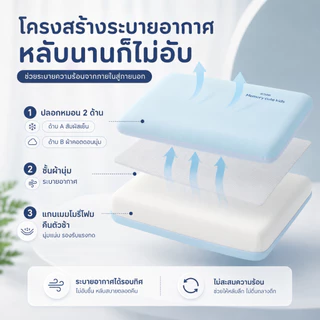 หมอนเด็กเมมโมรี่โฟม หมอนหนุนเด็กตามวัย ซักได้ทั้งใบ สามารถช่วยให้เด็กนอนหลับ หลับสบายไม่อับชื้น