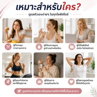 SAUSANDO แคปซูลจากพืช ผลิตภัณฑ์เสริมอาหาร ดูแลรูปร่าง ควบคุมอาหาร 10 เม็ด