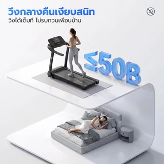 RUNWISE ลู่วิ่งไฟฟ้า R7PRO ลู่วิ่ง เครื่องวิ่งไฟฟ้า 5.0 แรงม้า ลู่วิ่งพับได้ ปรับความชันได้ ปรับระดับความเร็ว 16 ระดับ