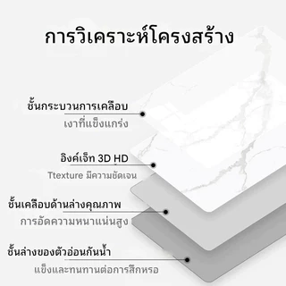 PLS สติ๊กเกอร์ติดผนัง มีกาวในตัว กันน้ำมัน กันน้ำ ลายสวย ติดห้องครัว ห้องน้ำ เช็ดทำความสะอาดง่าย