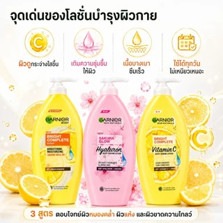 โลชั่นเซรั่มบำรุงผิวเนื้อบางเบา 400ml - ผสานวิตามินซี 2X และไฮยาลูรอน พร้อมปกป้องแดน ผิวขาวใสสุขภาพดี