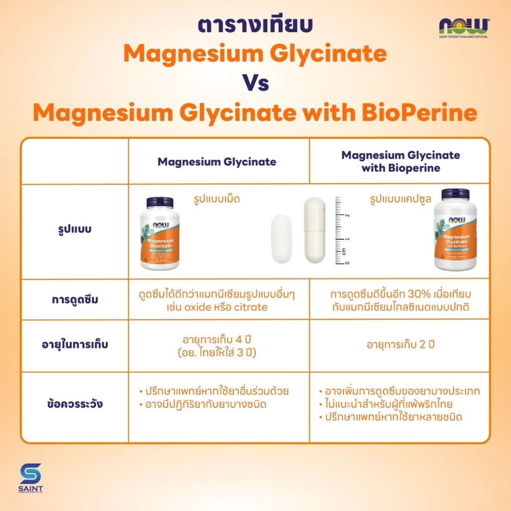 Now Foods Mag-G Magnesium Glycinate, 60/180 Capsules/Tablets นาวฟู้ดส์ แม็กจี แมกนีเซียม ไกลซิเนท thumbnail 3