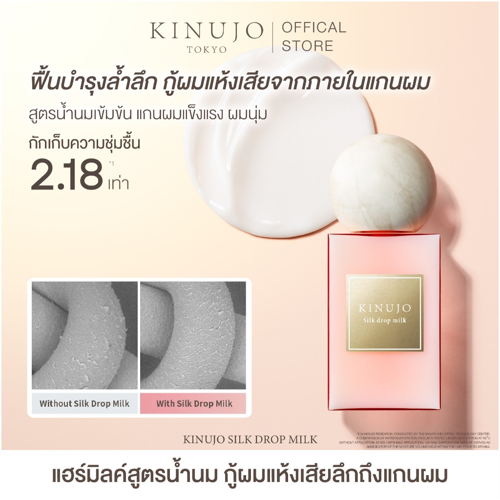 [CDK01] KINUJO Silk Drop Milk แฮร์มิลค์บำรุงผม Silk Protein ซ่อมแซมผมแห้งเสีย เติมความชุ่มชื้น ไม่เหนียวเหนอะหนะ
