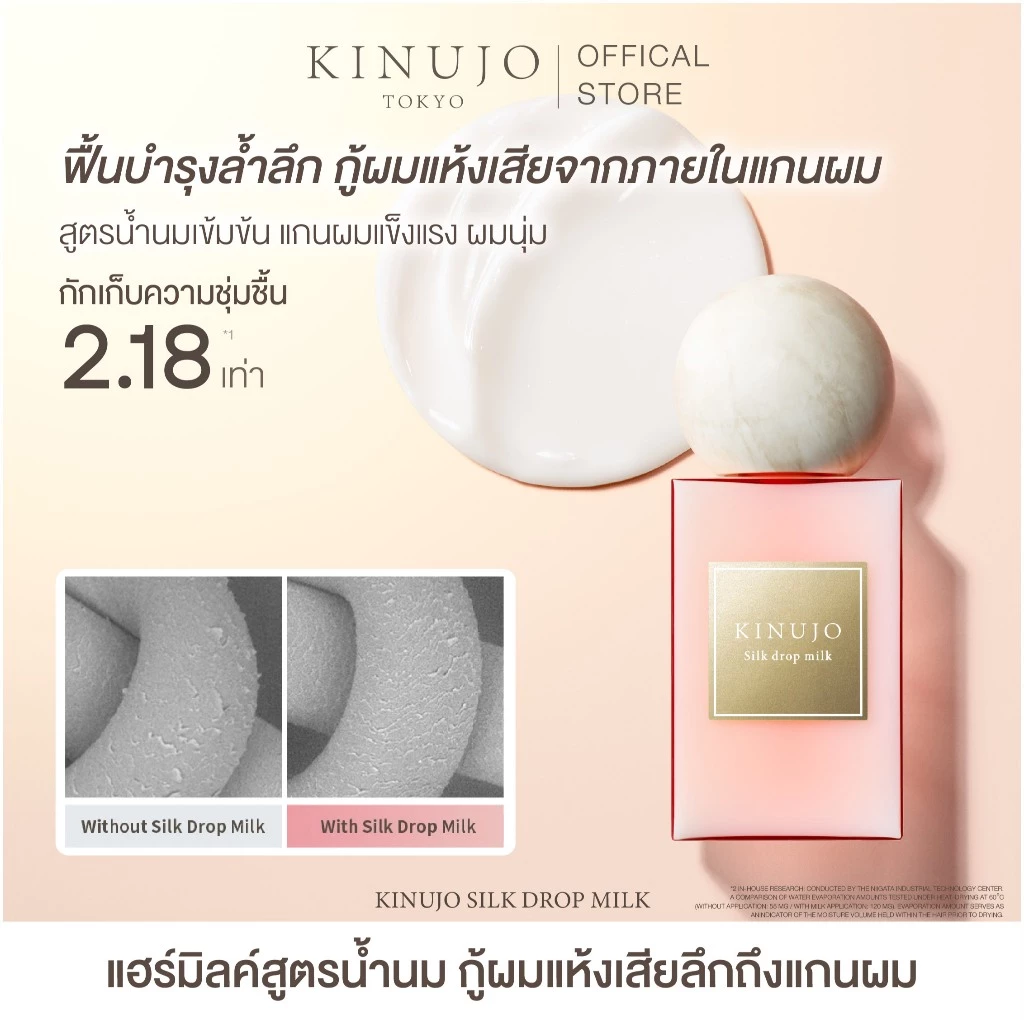 [CDK01] KINUJO Silk Drop Milk แฮร์มิลค์บำรุงผม Silk Protein ซ่อมแซมผมแห้งเสีย เติมความชุ่มชื้น ไม่เหนียวเหนอะหนะ