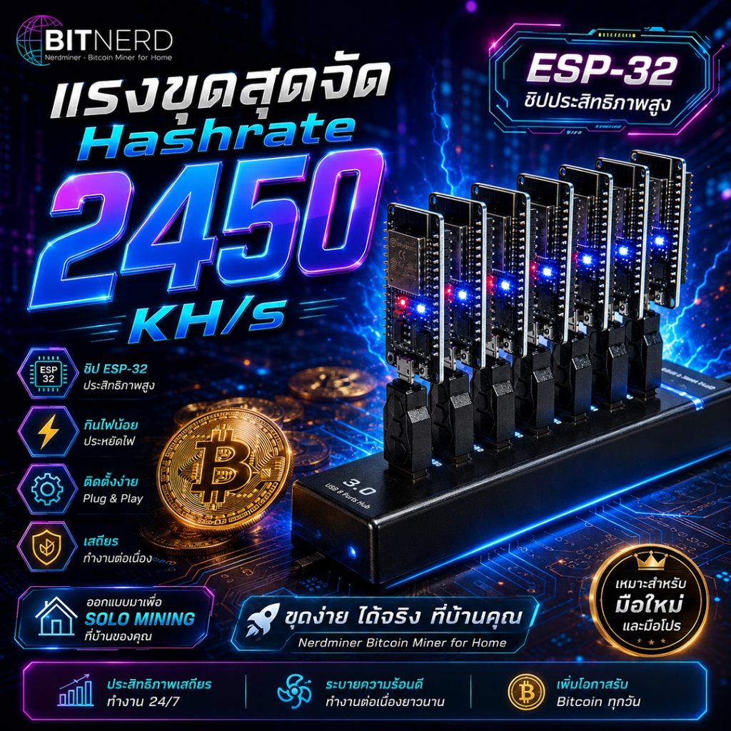 เครื่องขุด Bitcoin Lottery 7 ตัว Nerdminer แรงขุด 2450KH/s กินไฟต่ำ มีคู่มือสอนใช้งาน