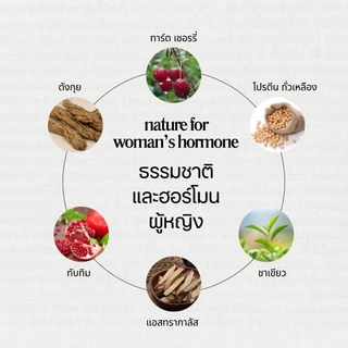 Nutrio Harmonate 60แคปซูล L-Theanine GABA ช่วยนอนหลับ ปรับฮอร์โมน ลดเครียด สำหรับผู้หญิง30+ วัยทำงาน