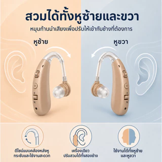 THE-Leortiux เครื่องช่วยฟังดิจิตอล เครื่องช่วยฟังผู้สูงอายุ หูฟังคนหูหนวก สะดวกสบายและมองไม่เห็น ชาร์จ USB