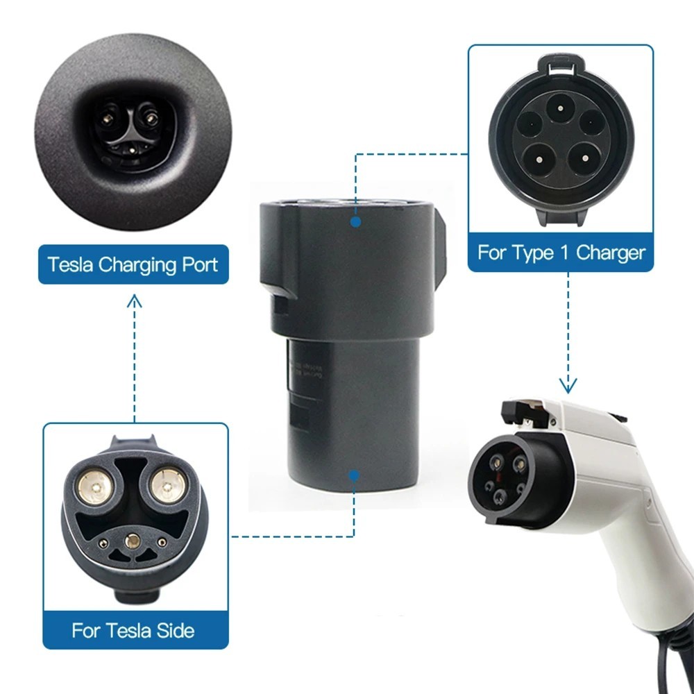 หัวแปลง รถไฟฟ้า EV หัวชาร์จ ที่ชาร์จ SAE J1772 Type1TO Tesla EVSE EV Charger Adapter สำหรับ Tesla ty