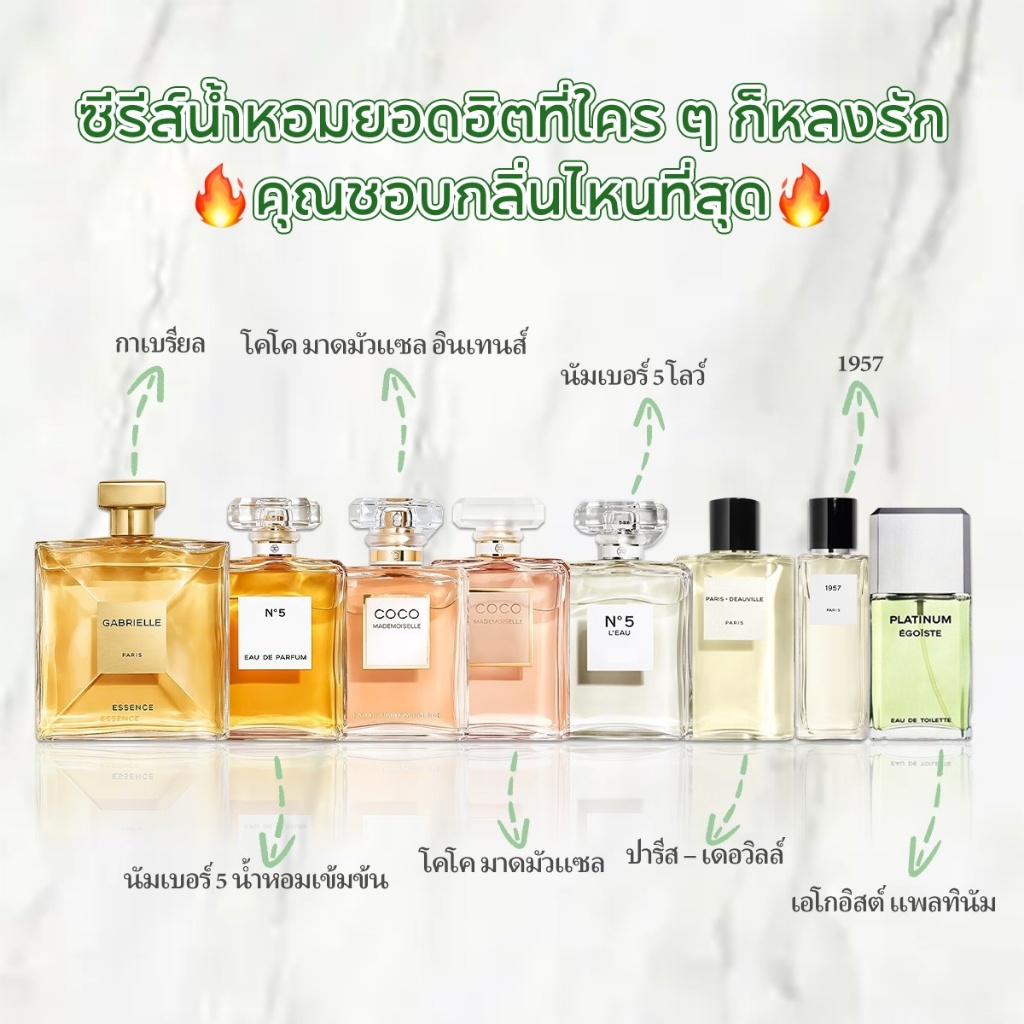 【 ✈สปอตของแท้💯】 Coco Mademoiselle & Intense & No 5 Eau de Parfum EDP 2ml/5ml/10ml น้ำหอมผู้หญิง น้ําหอมเสน่ห์