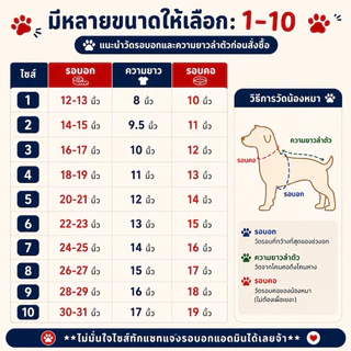 🇹🇭พร้อมส่ง🇰🇷 MARDI ลายจุด ตัดขอบใหญ่ เสื้อหมา เสื้อแมว แบบแขนกุด เนื้อผ้าไมโคร ไม่ติดขน ใส่สบาย ระบายอากาศได้ดี