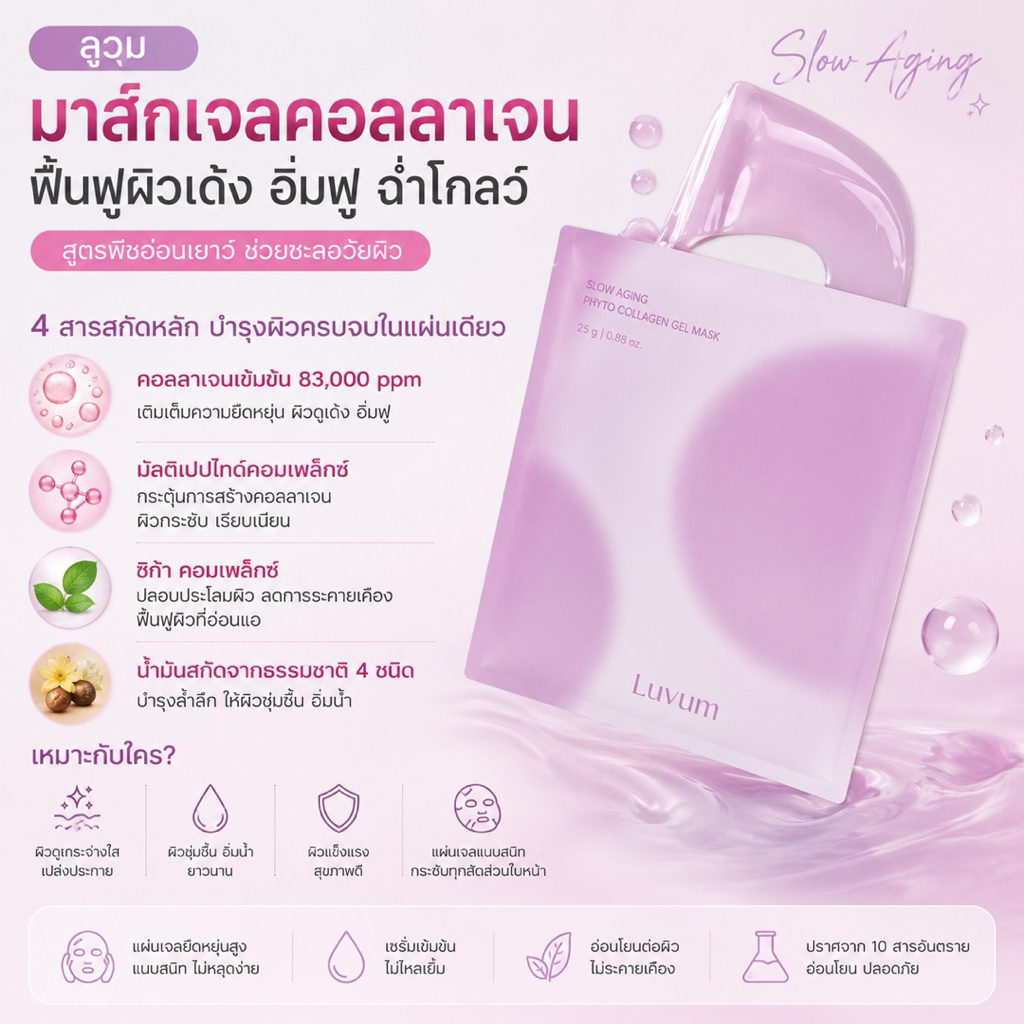 Luvum Phyto Collagen Gel Mask มาส์กหน้าไฮโดรเจล เกาหลี คอลลาเจนเข้มข้น 83,000ppm