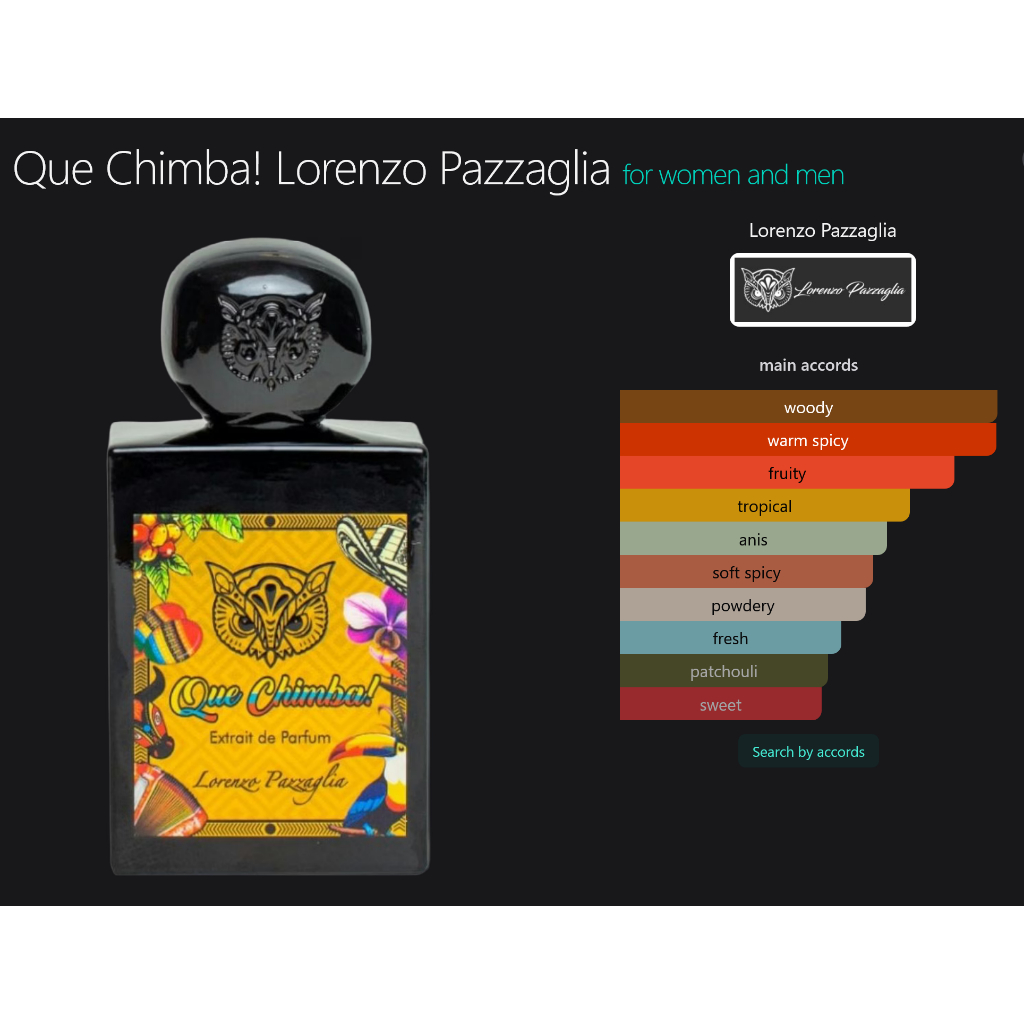Lorenzo Pazzaglia - Que Chimba (Rare Aroma)
