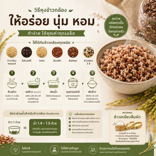 ข้าวกล้องเพื่อสุขภาพ ข้าวไรซ์เบอร์รี่ / ข้าวสังข์หยด พัทลุง / ข้าวสินเหล็ก (1 kg) 10 ชนิด