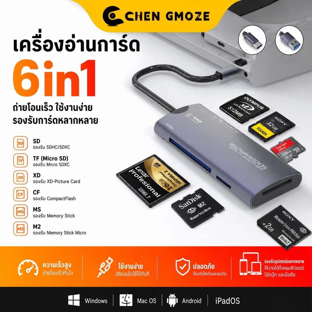 CHEN GMOZE Type C ฮับ 6 in 1 OTG PC Laptop (SD/TF/XD/CF/M2/MS) Card Reader