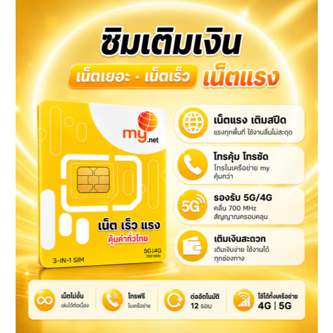 99.- บาทซิมเน็ตเยอะเล่นต่อเนื่อง +โทรไม่อั้น เร็วแรงคุ้มค่า 5G ** C#1 (ไม่มีปก)