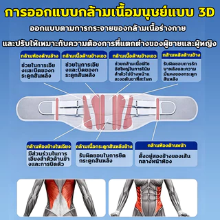 ที่รัดเอวแก้ปวดหลัง แผ่นเหล็กดัด 2 แผ่น เข็มขัดพยุงหลัง รองรับแรงกระแทก ปรับขนาดได้ ระบายอากาศดี เหมาะใช้ทุกวัน