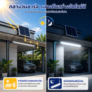 Ofeel 700000W หลอดไฟโซล่าเซลล์ LED Solar Light พลังงานแสงอาทิตย์ ประหยัดไฟ ความสว่างสูง ติดตั้งง่าย ไฟกลางแจ้ง บ้าน สวน