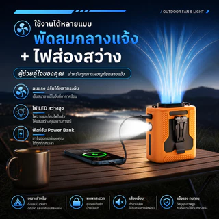 พัดลมคาดเอว 20000mAh พัดลมพกพา ห้อยคอ USB ชาร์จได้ 100ระดับ มอเตอร์ไร้แปรงถ่าน ไฟฉาย LED Outdoor