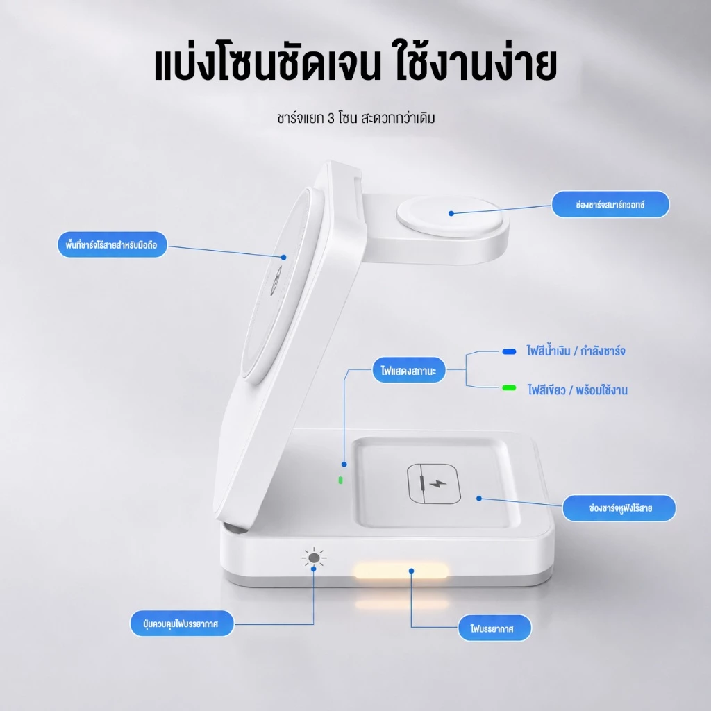 NEODIGI G12 แท่นชาร์จไร้สายแม่เหล็กแบบพับได้ 3-in-1 15W สำหรับ สมาร์ทโฟน หูฟังไร้สาย รองรับ iOS แท่นชาร์จหูฟัง thumbnail 5