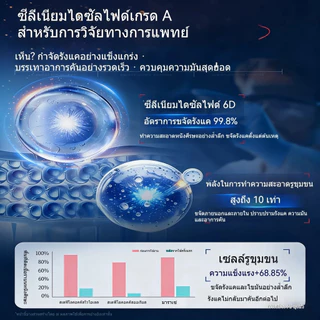 【SIMU แชมพู】ขจัดรังแค ลดอาการคัน ควบคุมความมันบนหนังศีรษะ 300ml