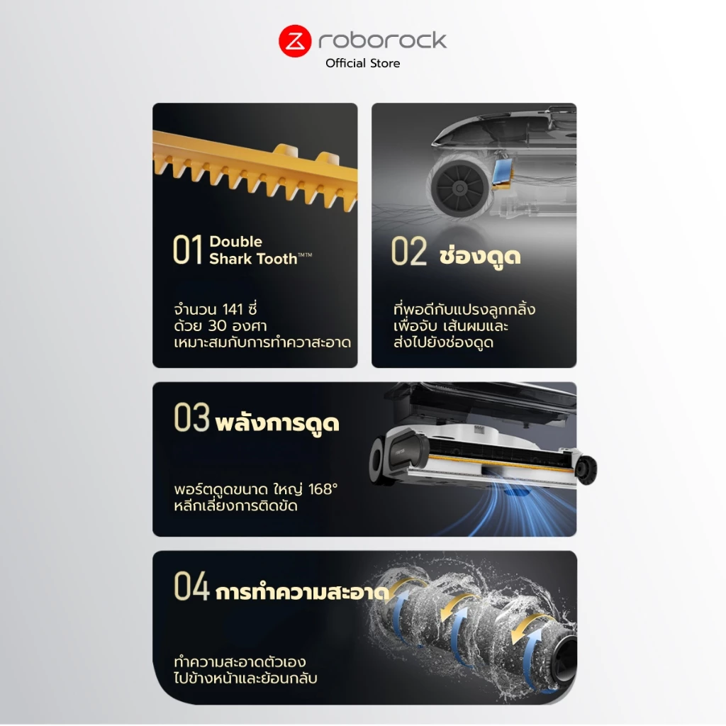 Roborock F25 ACE เครื่องล้างพื้น ไร้สาย อัจฉริยะ จัดการได้ทั้งแบบแห้ง เอนราบ180องศา พลังดูด 20,000Pa thumbnail 8