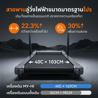 [MY-HI] ลู่วิ่งไฟฟ้า ลู่วิ่ง T6 ลู่วิ่งไฟฟ้าพับเก็บได้ การปรับระดับความชันด้วยระบบไฟฟ้า 20 ระดับ ความเร็ว 1-16KM/H
