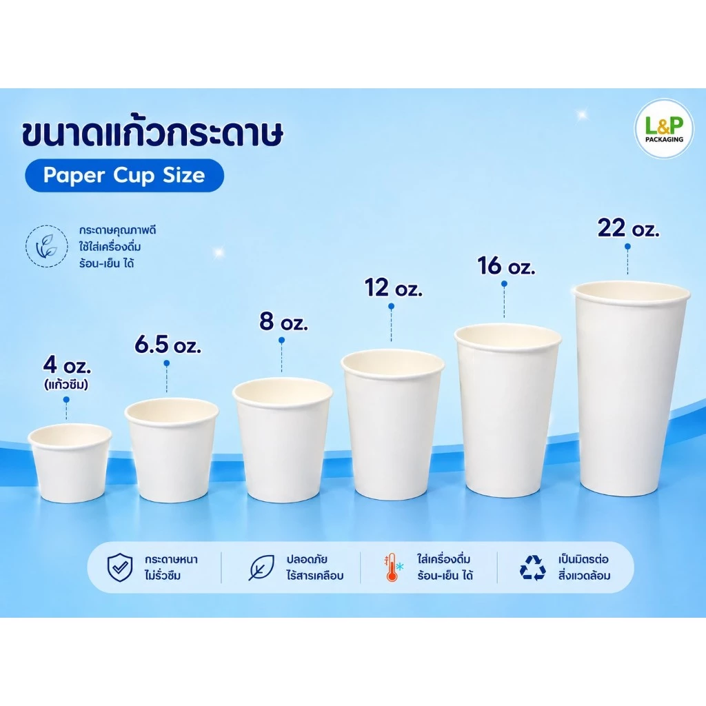 แก้วกระดาษเคลือบ PE (สีขาว) (one side) 4oz.6.5oz.8oz.12oz.16oz.22oz. ยกลัง(ไม่ติดหู)(มีติดหู)
