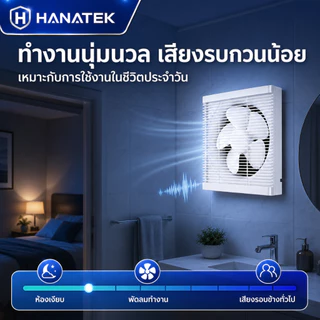 พัดลมระบายอากาศติดผนัง พัดลมดูดอากาศ 8/10/12 นิ้ว ระบายอากาศได้ดี สำหรับห้องน้ำ ห้องครัว