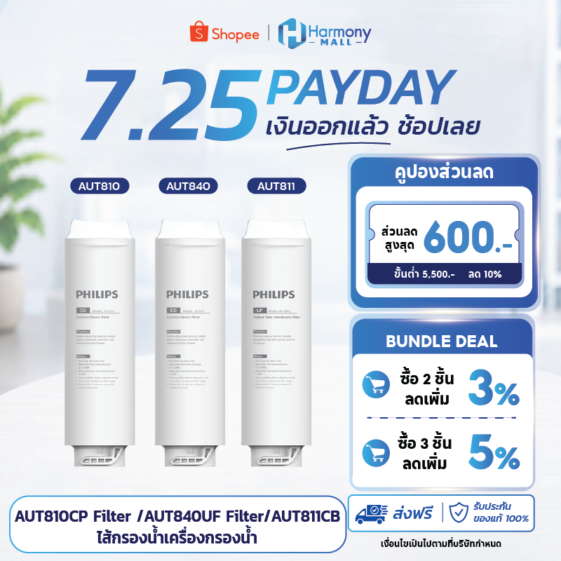 Philips AUT810CP Filter /AUT840UF Filter/AUT811CBไส้กรองน้ำเครื่องกรองน้ำ สำหรับเครื่องกรองน้ำรุ่นUF AUT1211