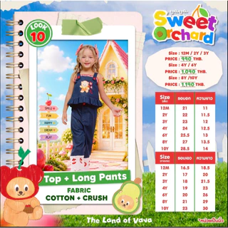 Thelandofvava 🐻LOOK10 - VNXI2380 เซ็ตยีนส์เด็ก 🐻 VAVA Sweet Orchard🧺 ลิขสิทธิ์แท้จาก vava