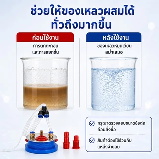 หัวกวนยา ระบบแอร์โฟว์ล รุ่น4นิ้ว หัวกวนน้ำยา หัวกวนยาในถัง หัวกวนยาระบบใหม่ ปั๊มพ่นยา ตัวกวนน้ำยา ที่กวนยาปั๊มพ่นยา