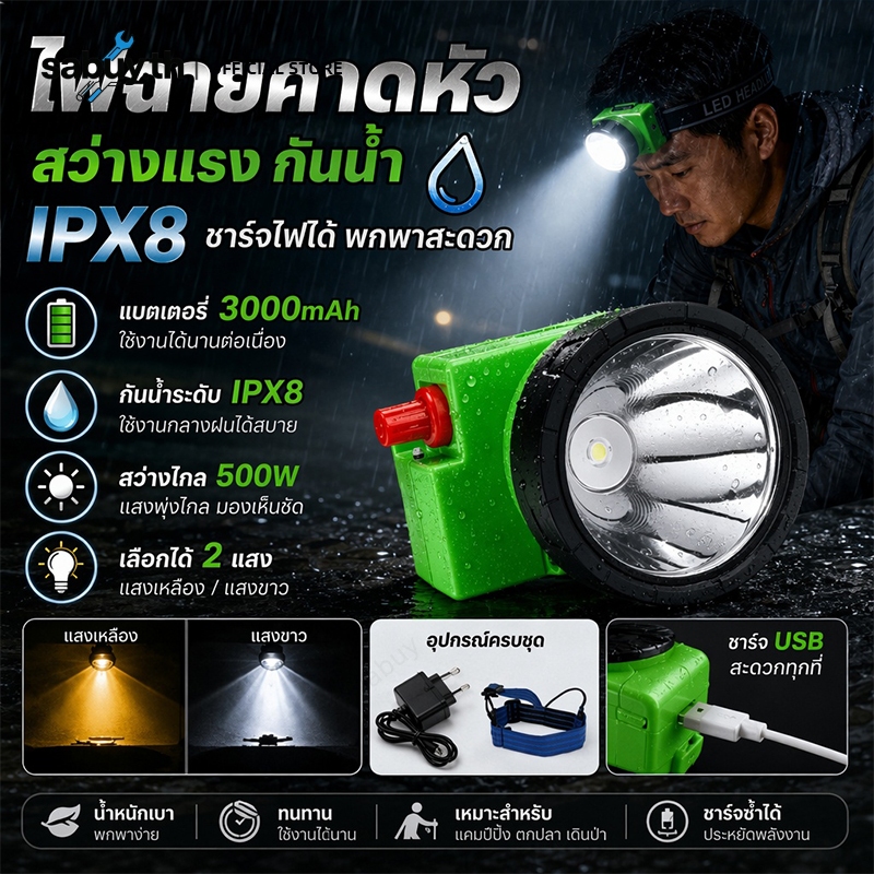 STOCK ไฟฉายกันน้ำ ไฟฉายคาดหัว ไฟกรีดยาง LED แสงแรง สว่างไกล แบตอึด กันน้ำ IPX8 ชาร์จ USB ตกปลา แคมป์ปิ้ง แบบชาร์จไฟได้