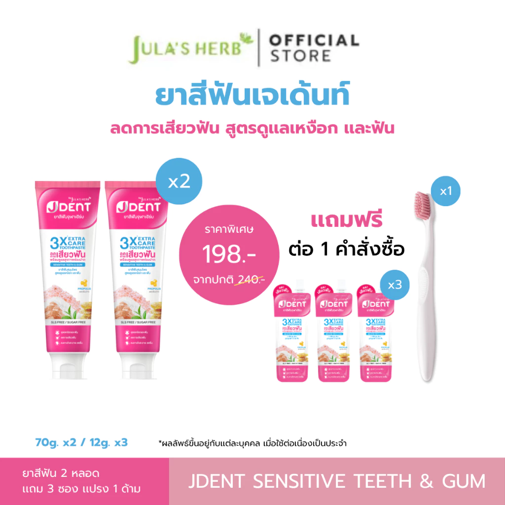 [ โปรพิเศษ ยาสีฟันเจเด้นท์ชมพู 2หลอด เเถม ซองชมพู 3ซอง เเปรง 1ด้าม ] จุฬาเฮิร์บ สูตรลดอาการเสียวฟัน JULA'S HERB JDENT 3X