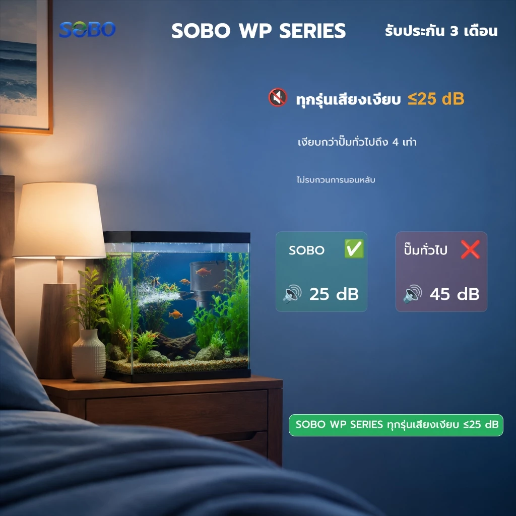 ปั๊มน้ำตู้ปลา SOBO WP-1050/1150/1250/1650/2550 เงียบ ประหยัดไฟ thumbnail 4