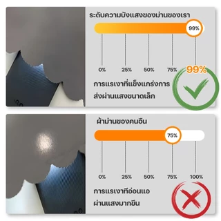 ผ้าม่านตีนตุ๊กแก ผ้าม่านทึบแสง ไม่ต้องเจาะ กันแสงUV100% ผ้าม่านกันแสงม่านประตู ติดตั้งง่าย ผ้าม่านมีกาวในตัว