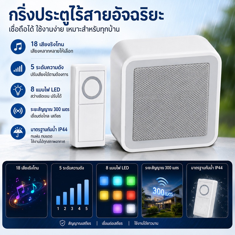 กริ่งประตูไร้สาย กริ่งบ้านไร้สาย กันน้ำ 300M Wireless Doorbell 18 เสียง ปรับเสียง 5 ระดับ ไฟ LED ติดตั้งง่าย