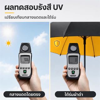 TakeTop ร่ม ร่มอัตโนมัติ 125 ซม. กันแดด UV กันฝน พร้อมปลอกเก็บน้ำในตัว ร่มด้ามยาว กดปุ่มเดียว