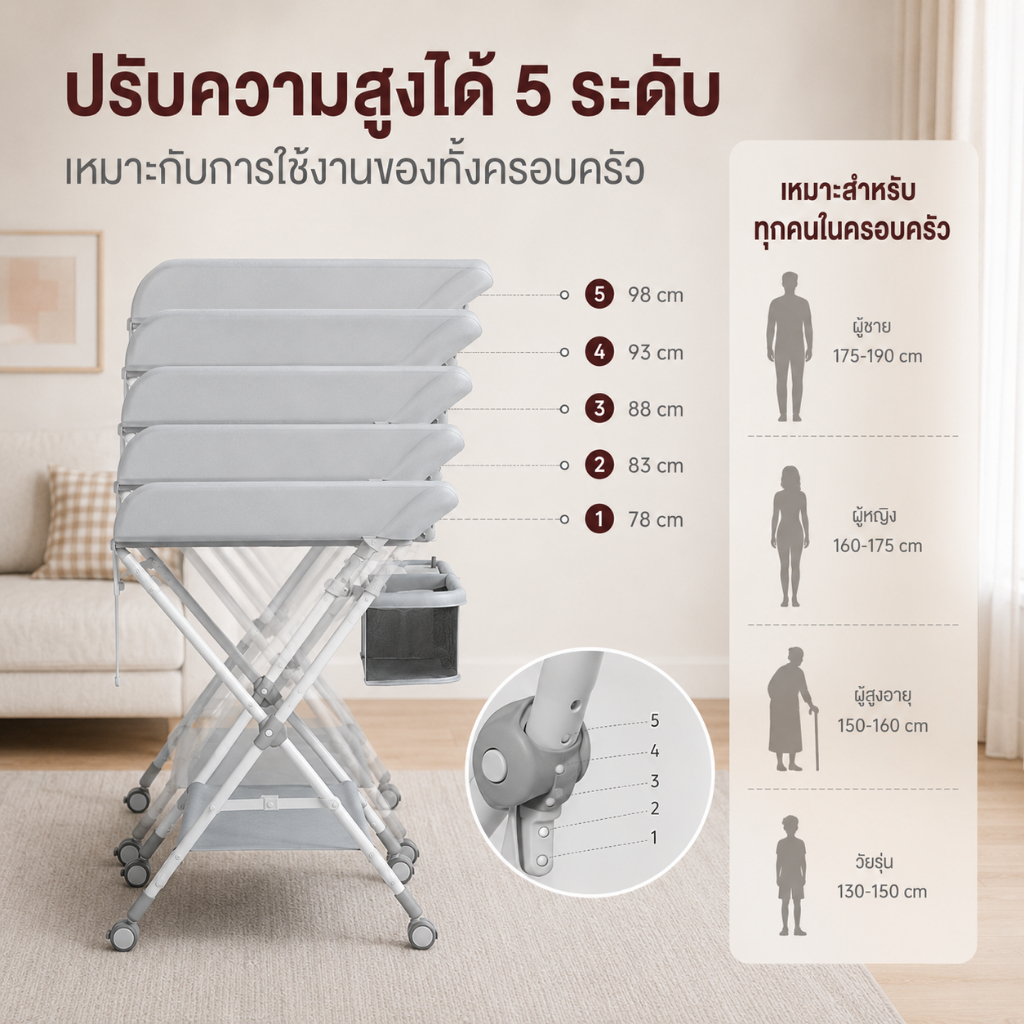 AMWTโต๊ะเปลี่ยนผ้าอ้อม โต๊ะและเบาะรองสำหรับเปลี่ยนผ้าอ้อม รูปที่ 5