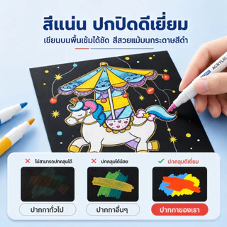 ปากกามาร์คเกอร์ ปากกาอะคริลิค ปากกามาร์กเกอร์อะคริลิค ปากกาอะคริลิค เครื่องหมาย 12/24/36/48/60/80/120สี